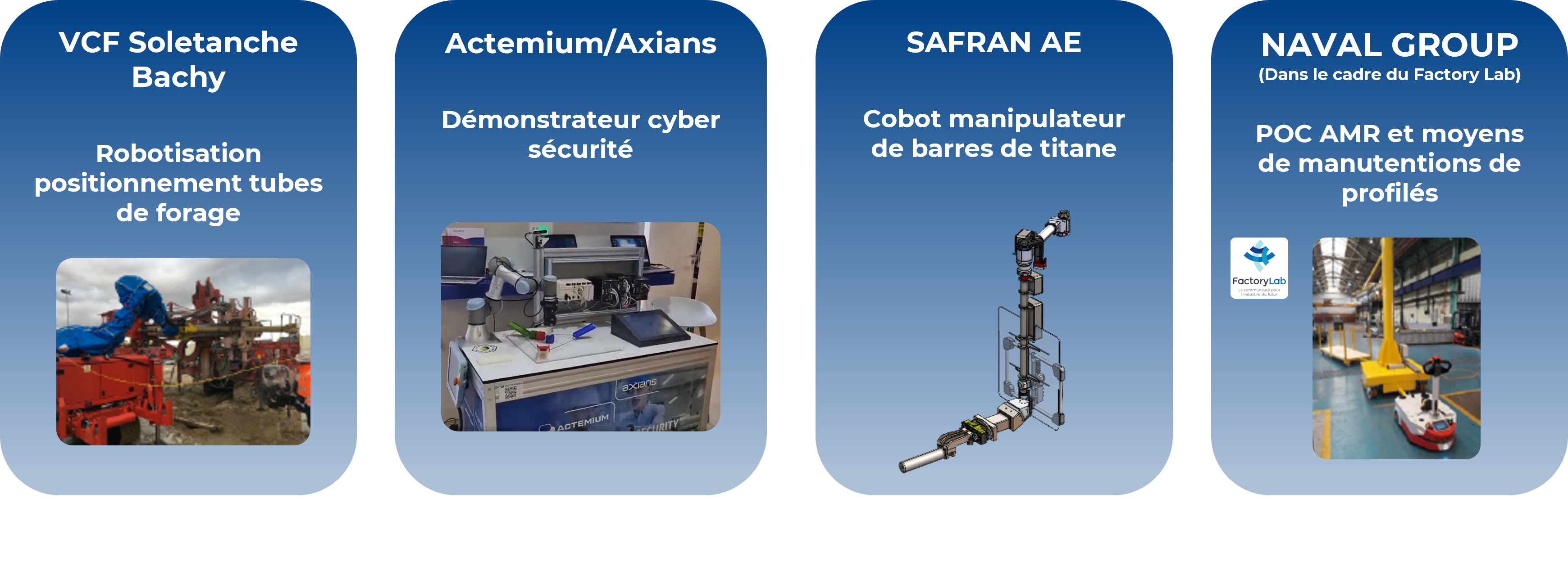 Offres - Actemium FR